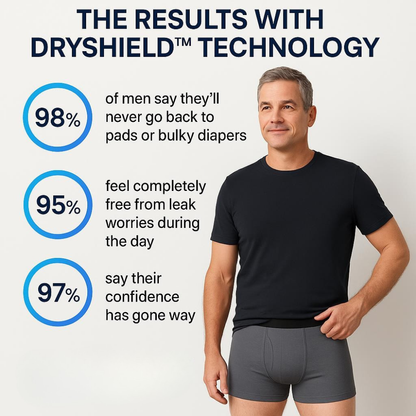 Leakproof Boxers That Keep You Dry & Feel Confident